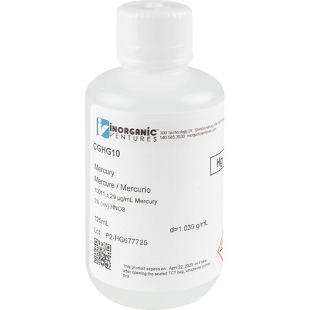Inorganic Ventures